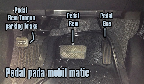 Hasil gambar untuk pedal gas mobil site:blogspot.com